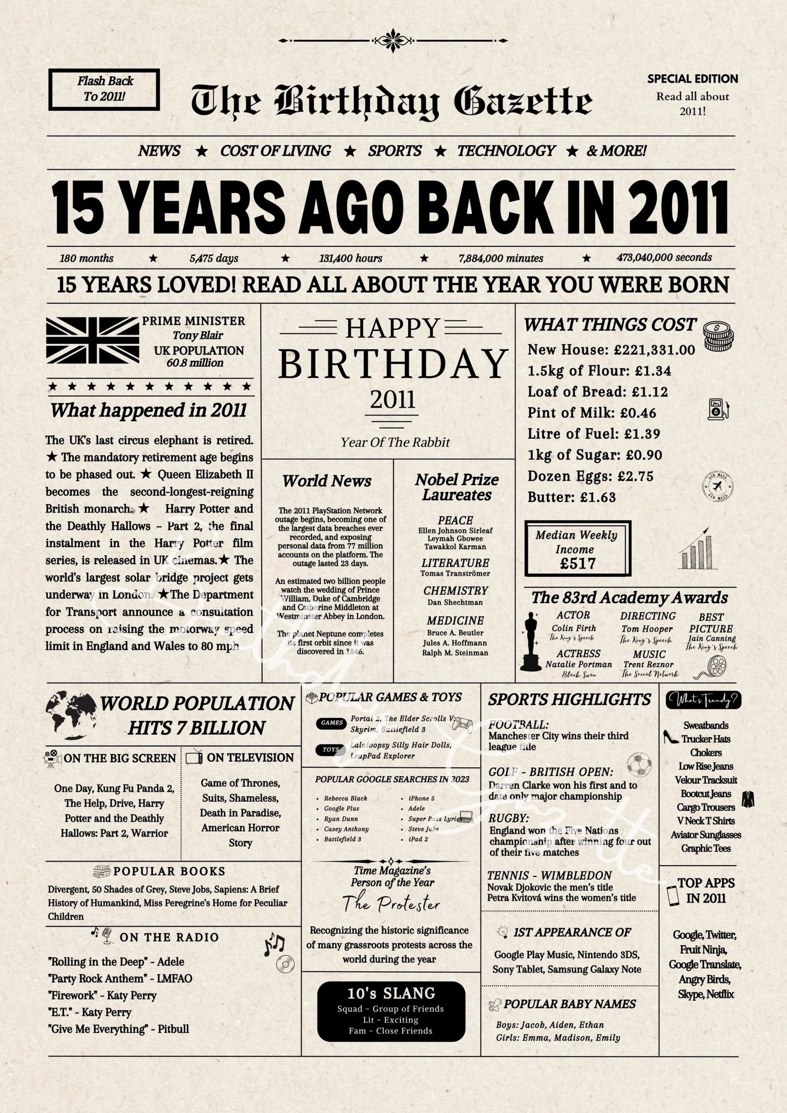 15th Birthday Newspaper UK 15th Birthday Newspaper UK