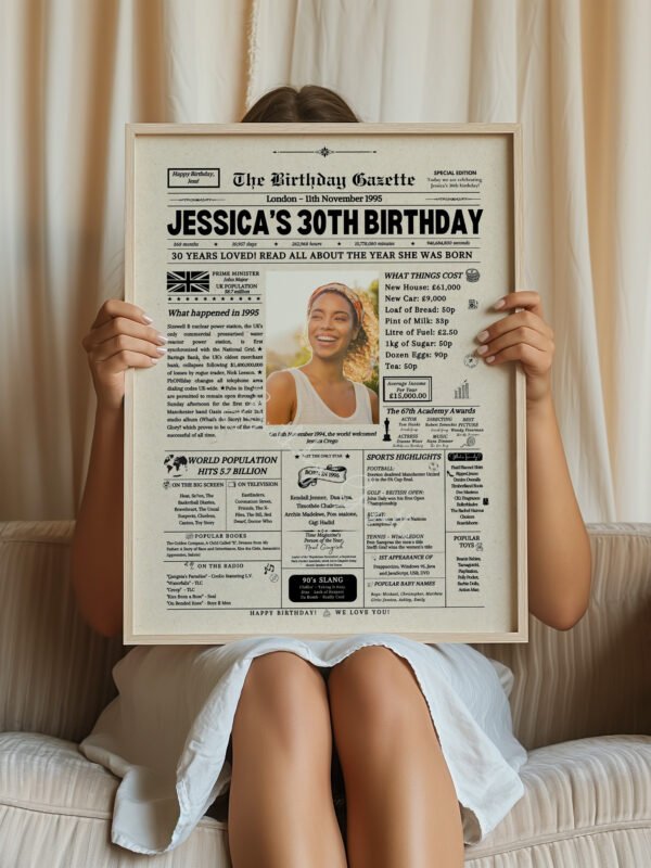 30th Personalized Birthday Newspaper UK