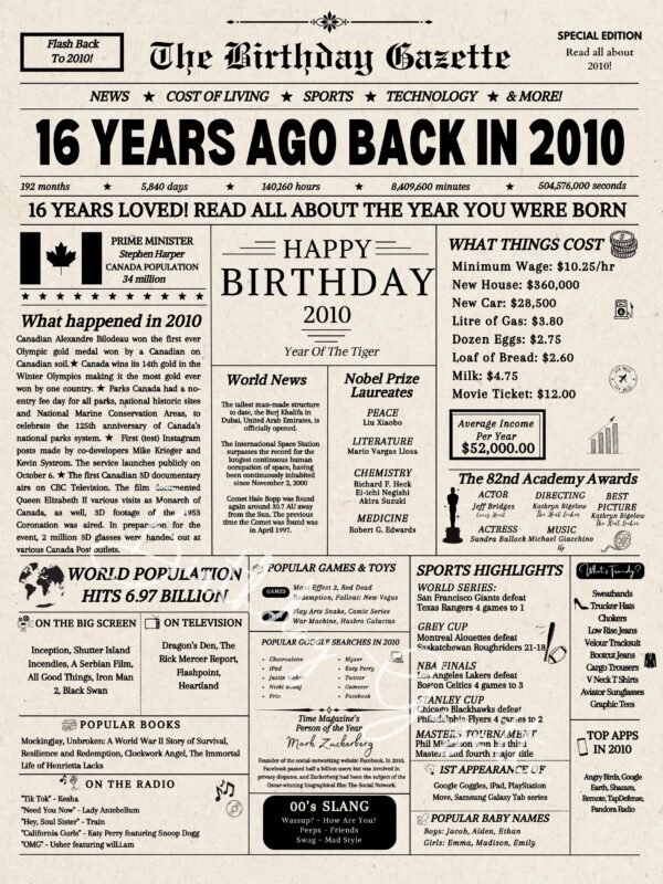 16th Birthday Newspaper Canada