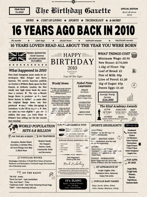 16th Birthday Newspaper United Kingdom