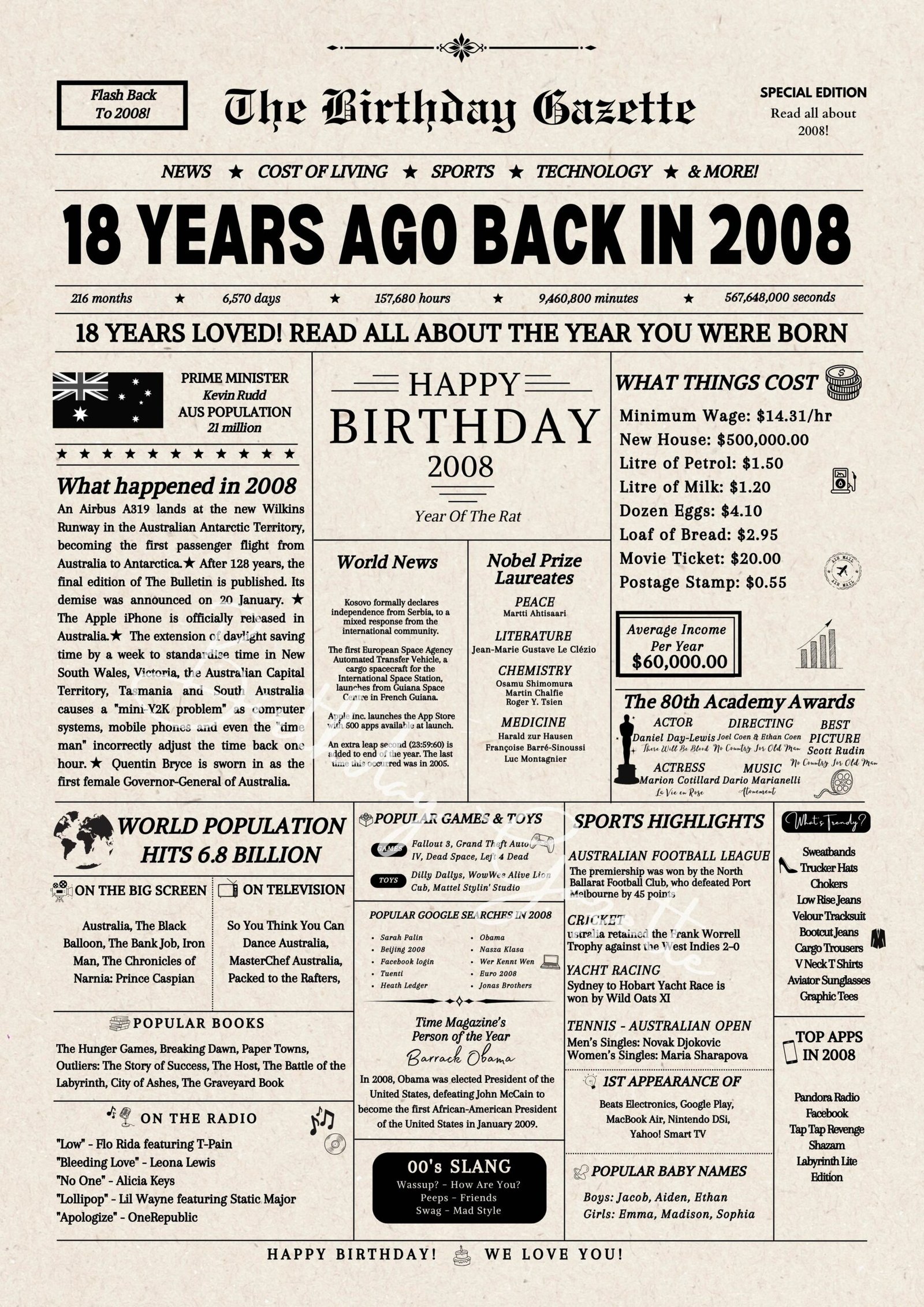 18th Birthday Newspaper Australia 18th Birthday Newspaper Australia