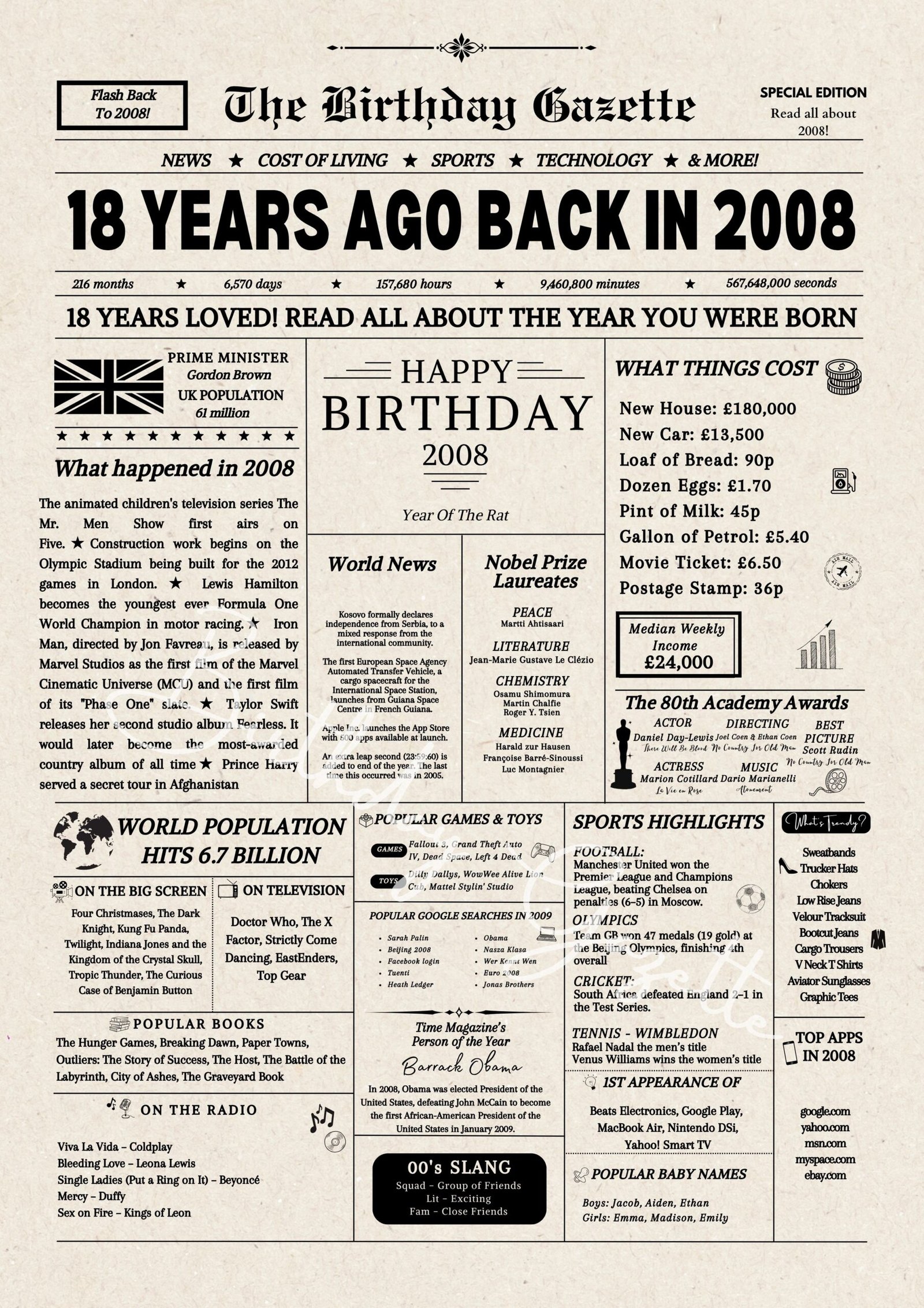 18th Birthday Newspaper United Kingdom 18th Birthday Newspaper United Kingdom