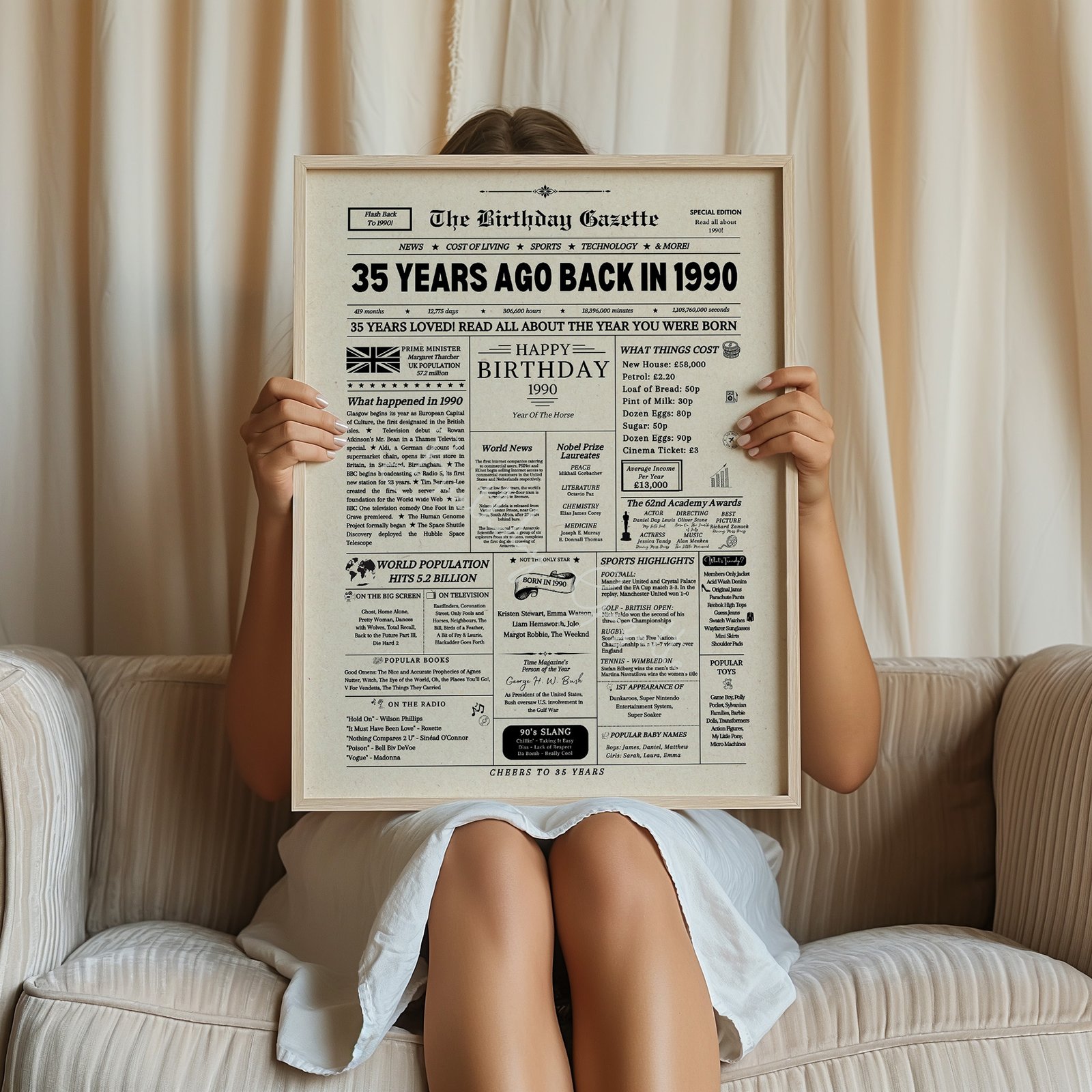35th Birthday Newspaper United Kingdom 35th Birthday Newspaper United Kingdom