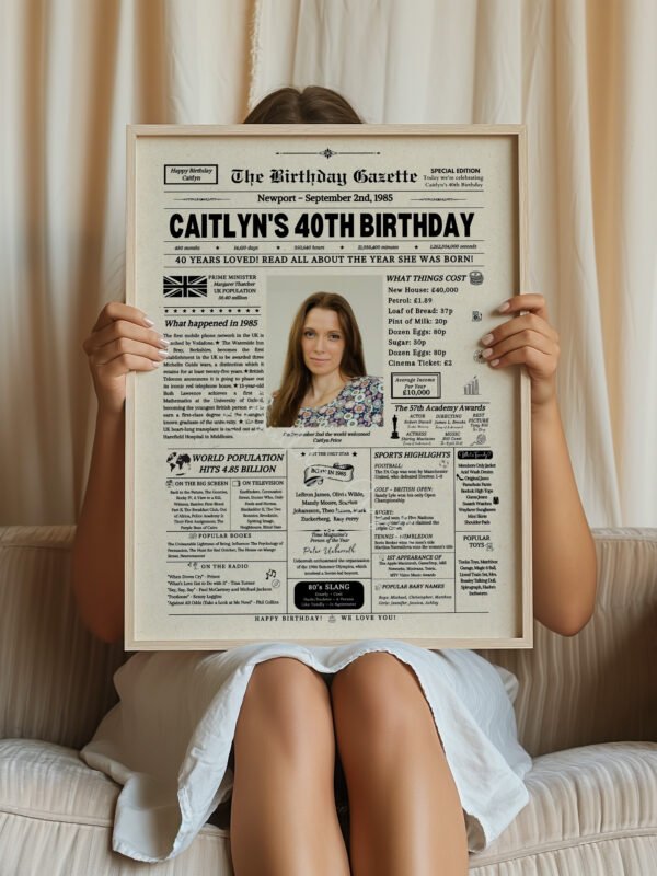 40th Personalized Birthday Newspaper UK