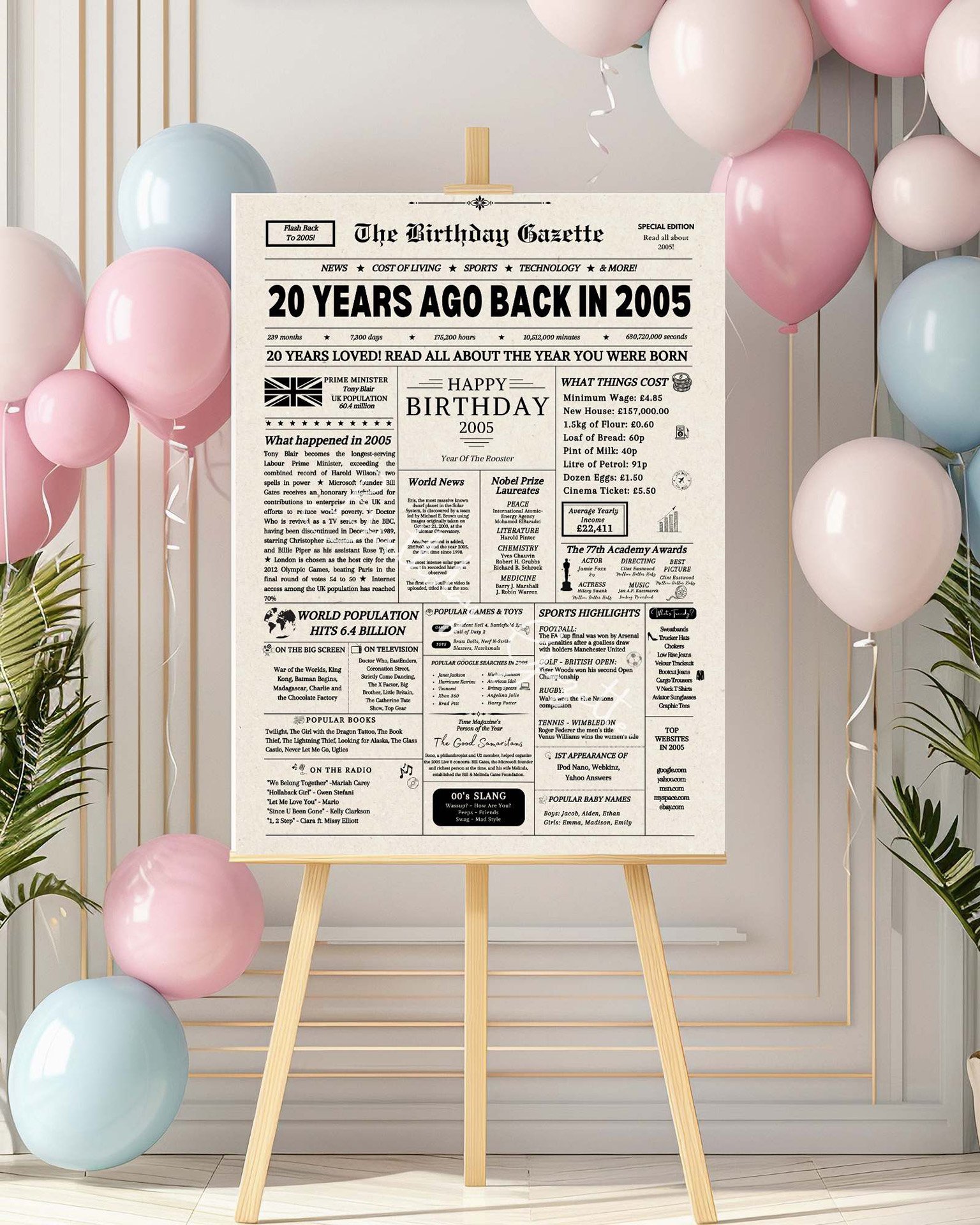 20th birthday sign 20th birthday sign
