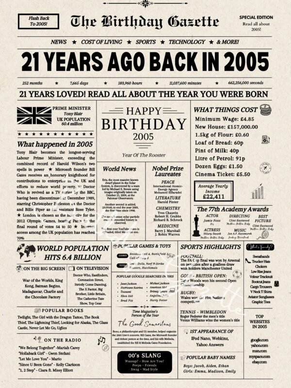 21st birthday newspaper uk