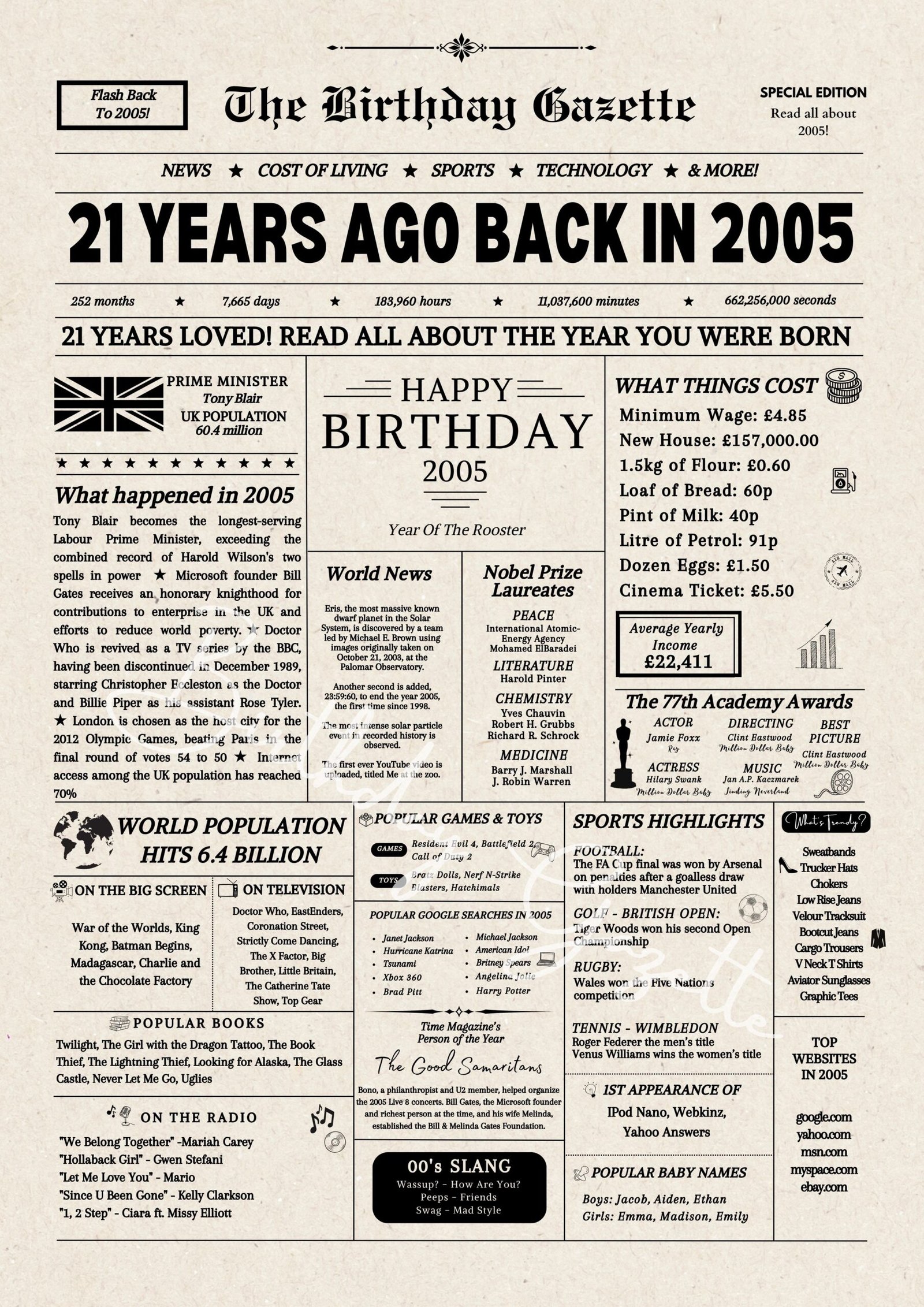 21st birthday newspaper uk 21st birthday newspaper uk