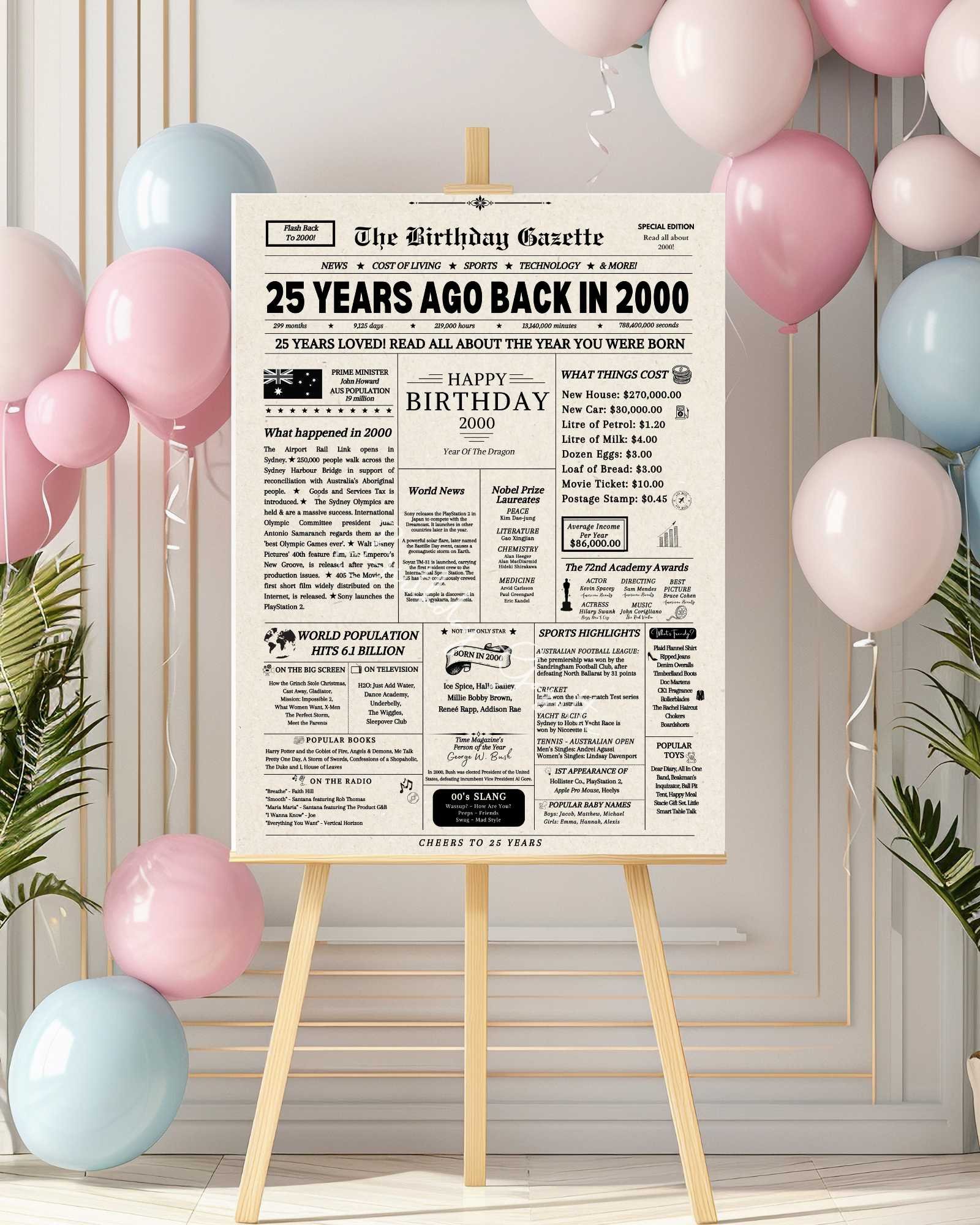 25th birthday sign 25th birthday sign