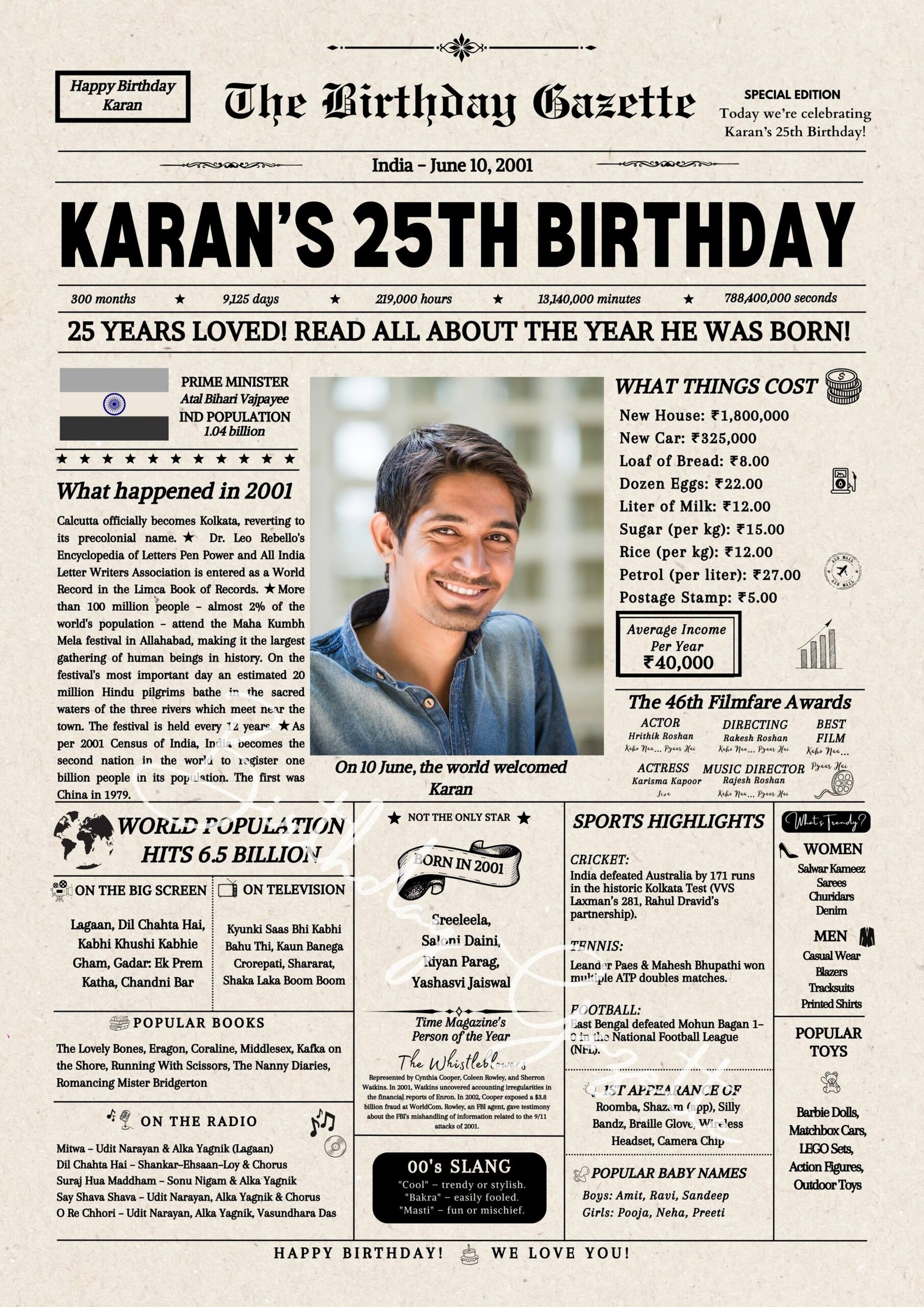 25th Birthday Newspaper India 25th Birthday Newspaper India