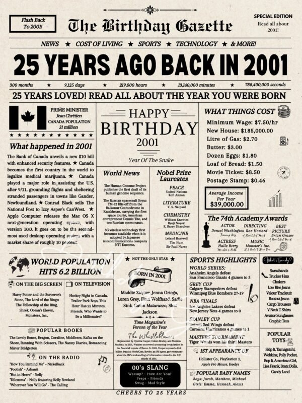25th Birthday Newspaper Canada