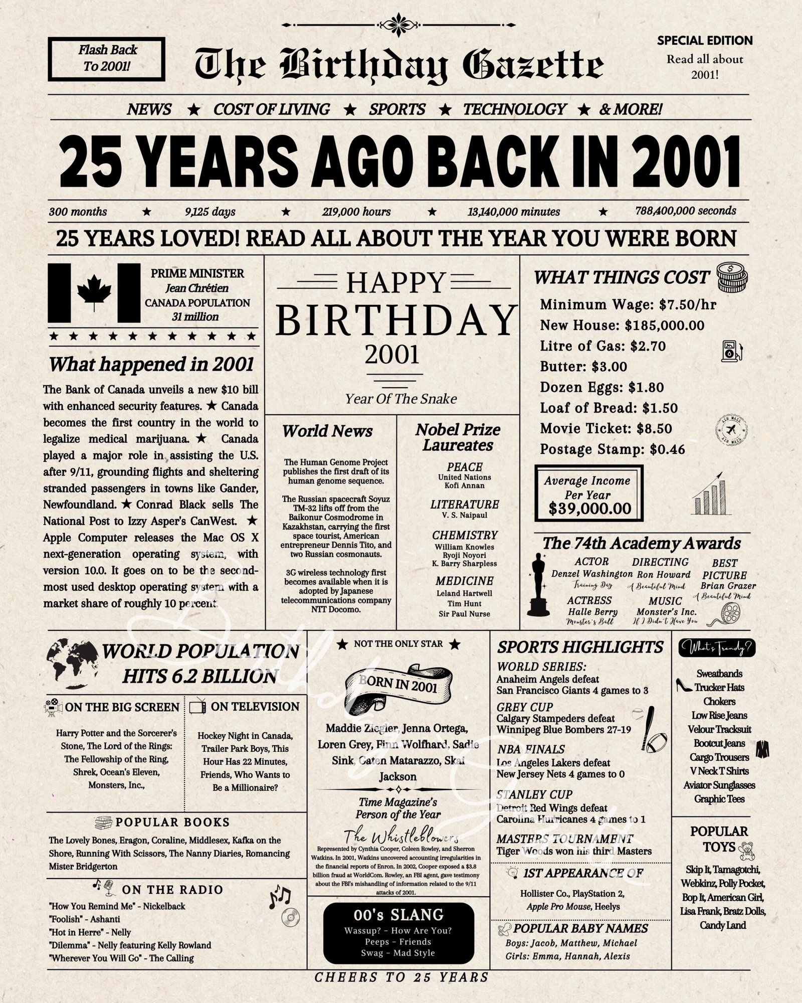 25th Birthday Newspaper Canada 25th Birthday Newspaper Canada