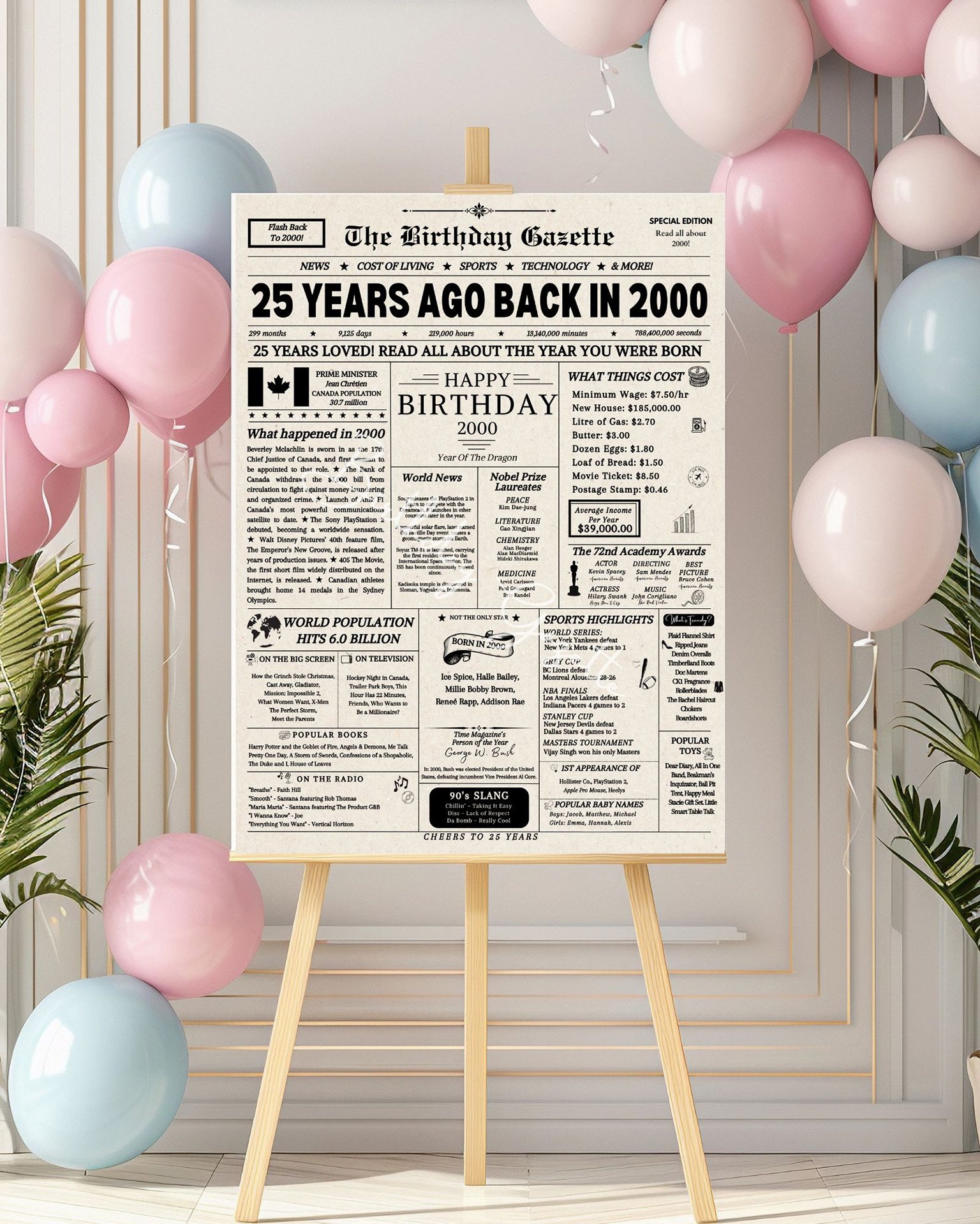 25th birthday sign 25th birthday sign