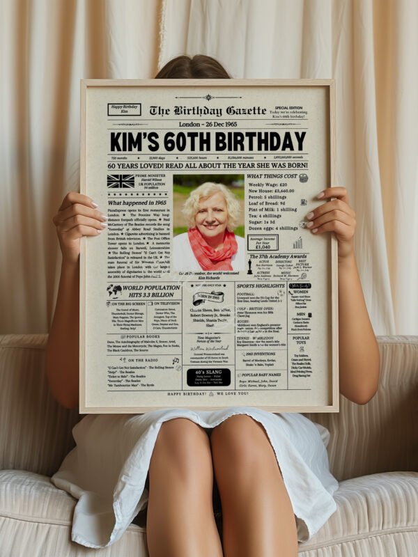 60th Personalized Birthday Newspaper UK