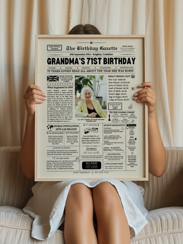 71st Personalized Birthday Newspaper UK