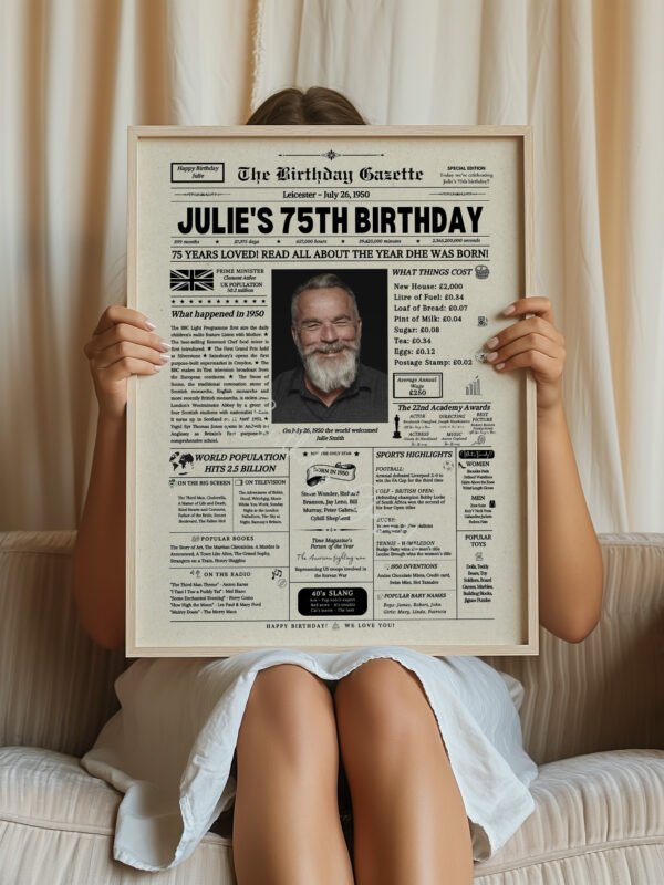 75th Personalized Birthday Newspaper UK