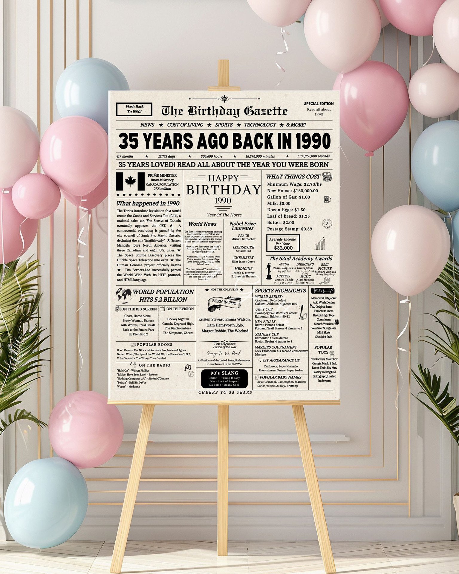 35th birthday sign 35th birthday sign