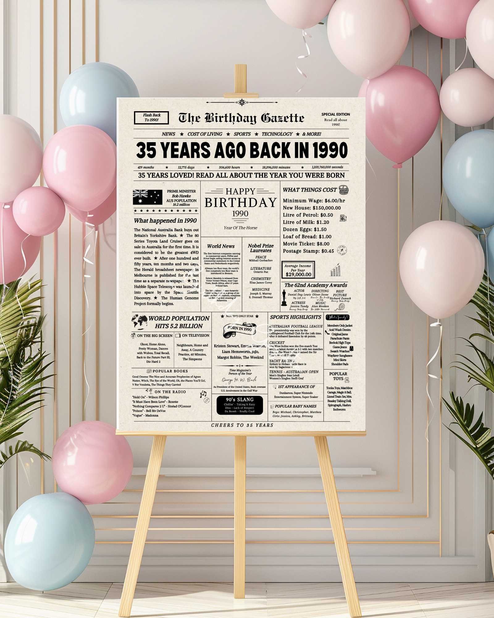 35th birthday sign 35th birthday sign