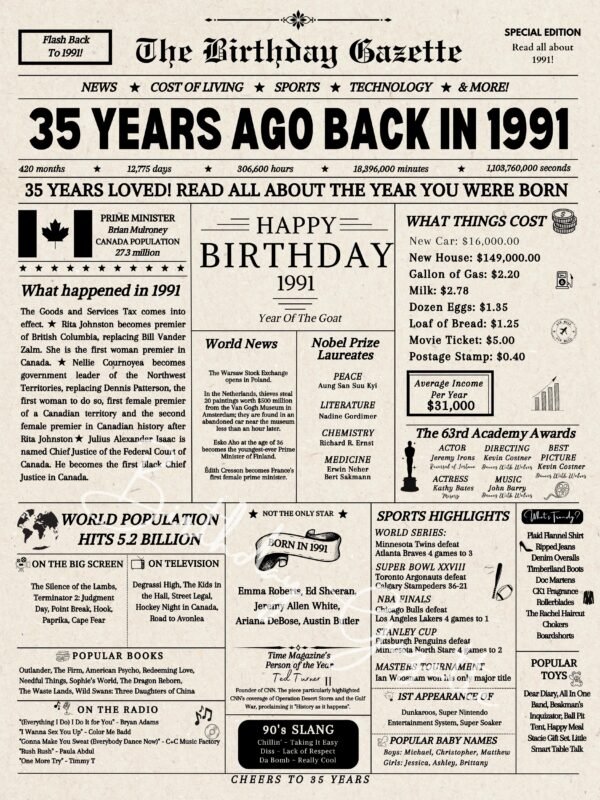 35th birthday newsaper canada
