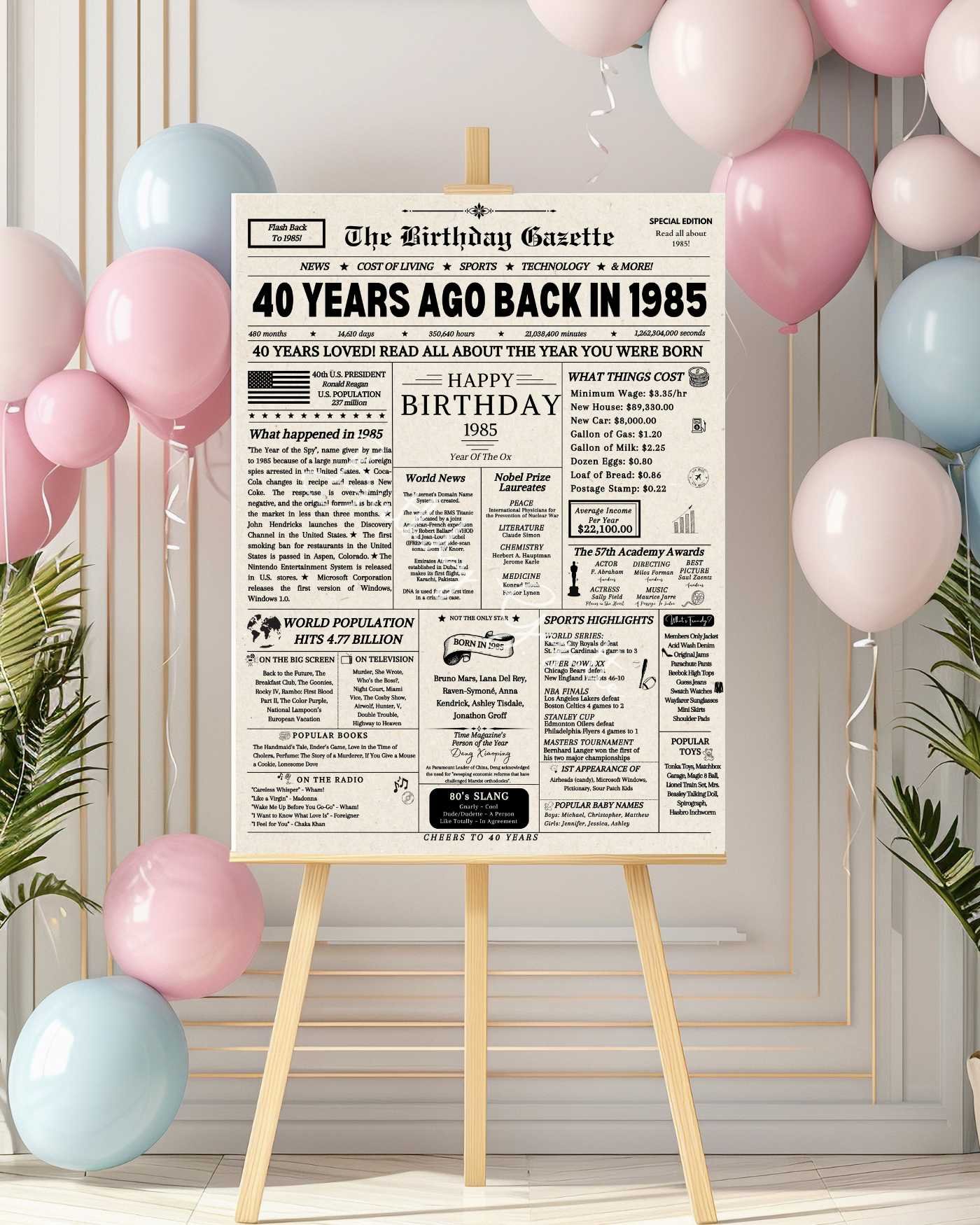 40th birthday sign 40th birthday sign