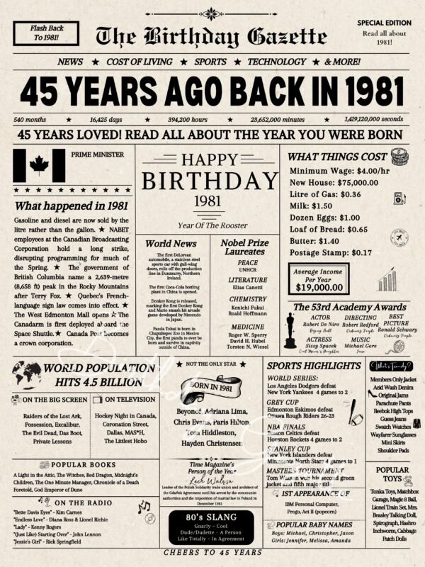 45th Birthday Newspaper Canada