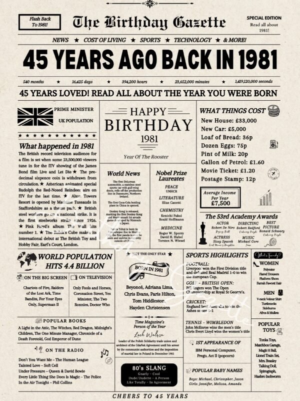 45th Birthday Newspaper UK