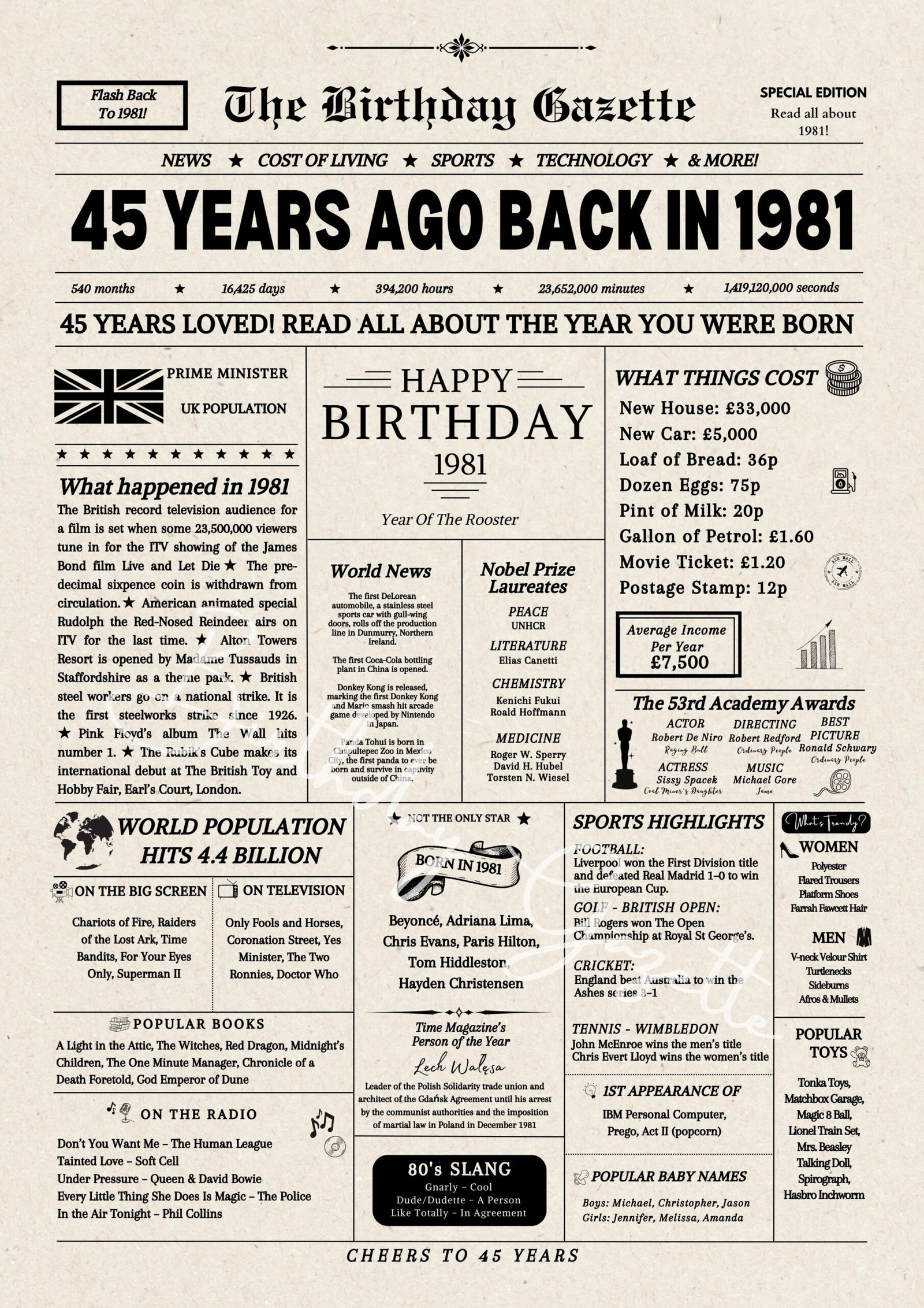 45th Birthday Newspaper UK 45th Birthday Newspaper UK