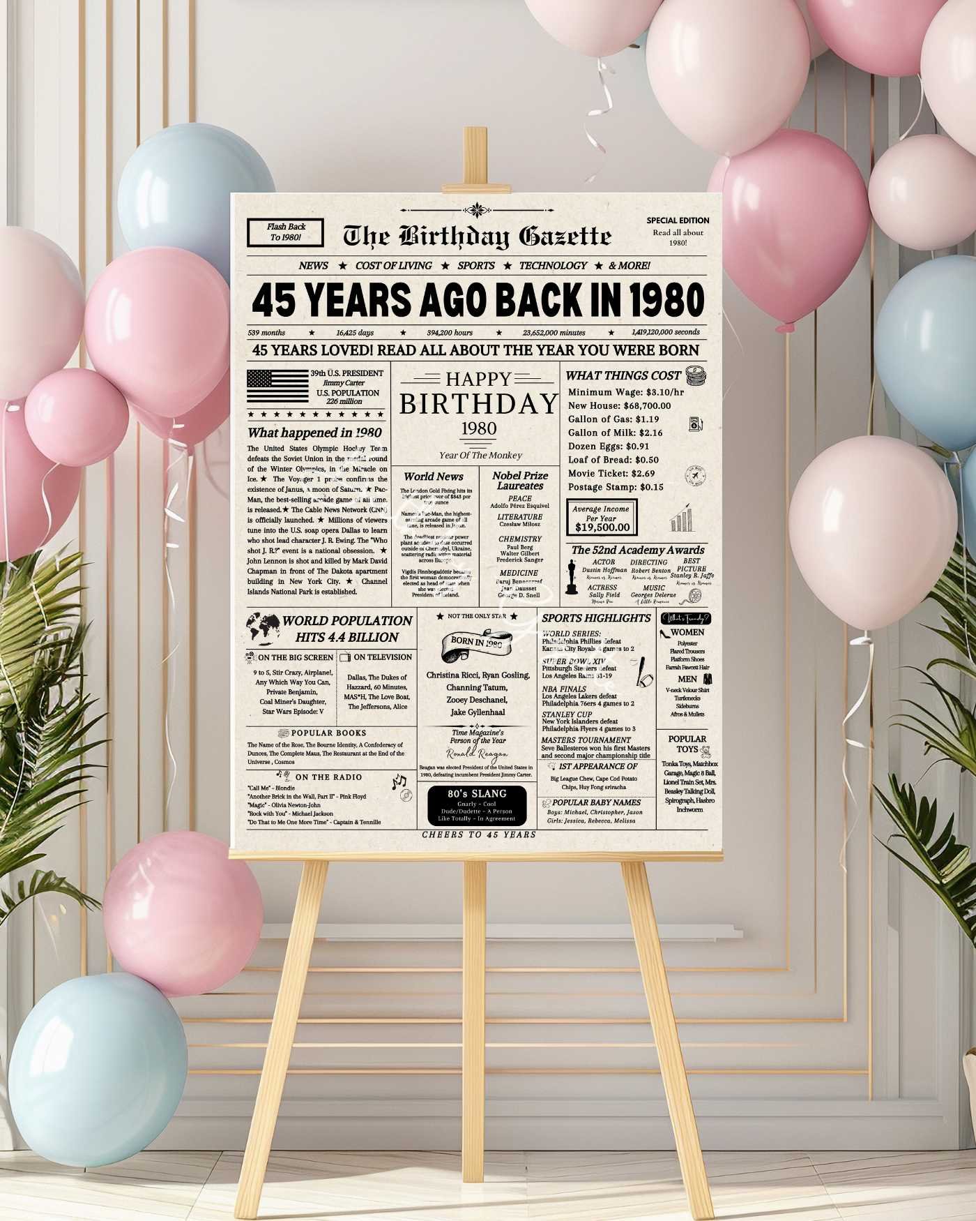 45th birthday sign 45th birthday sign