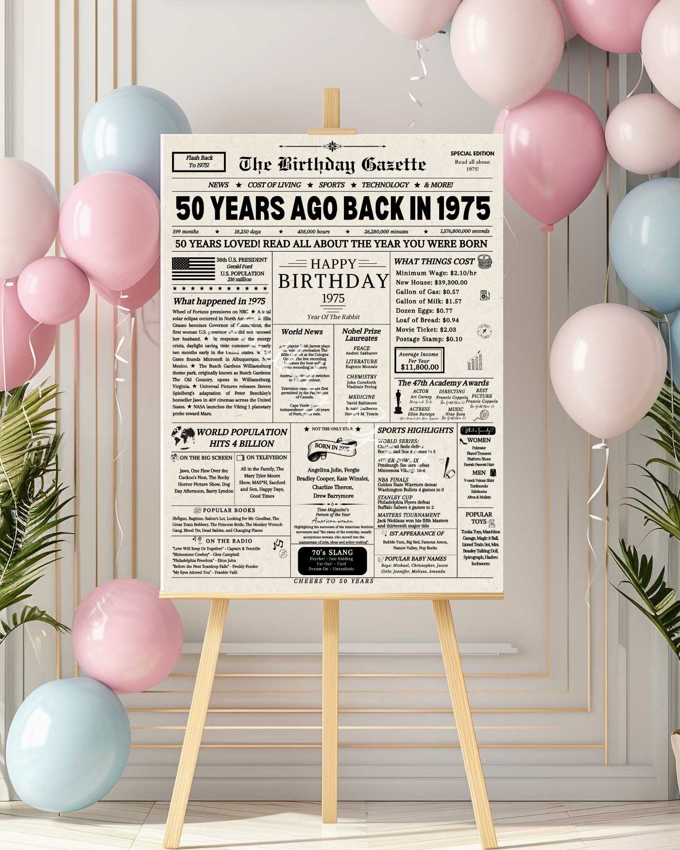 50th birthday sign 50th birthday sign