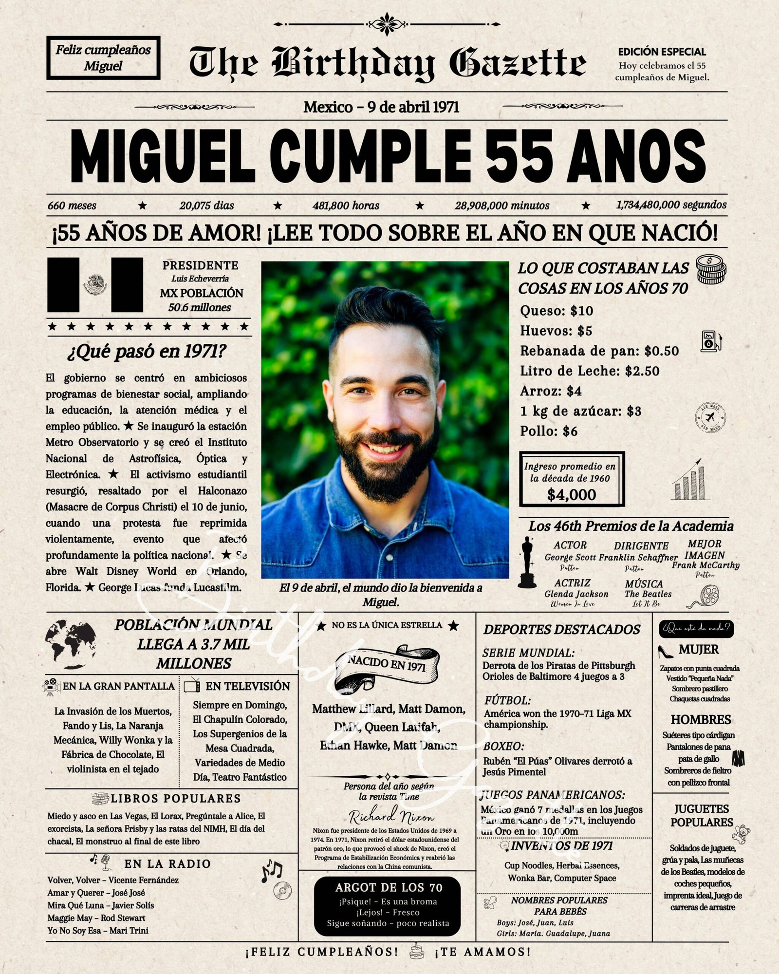 55th Birthday Newspaper Customized Mexico 55th Birthday Newspaper Customized Mexico