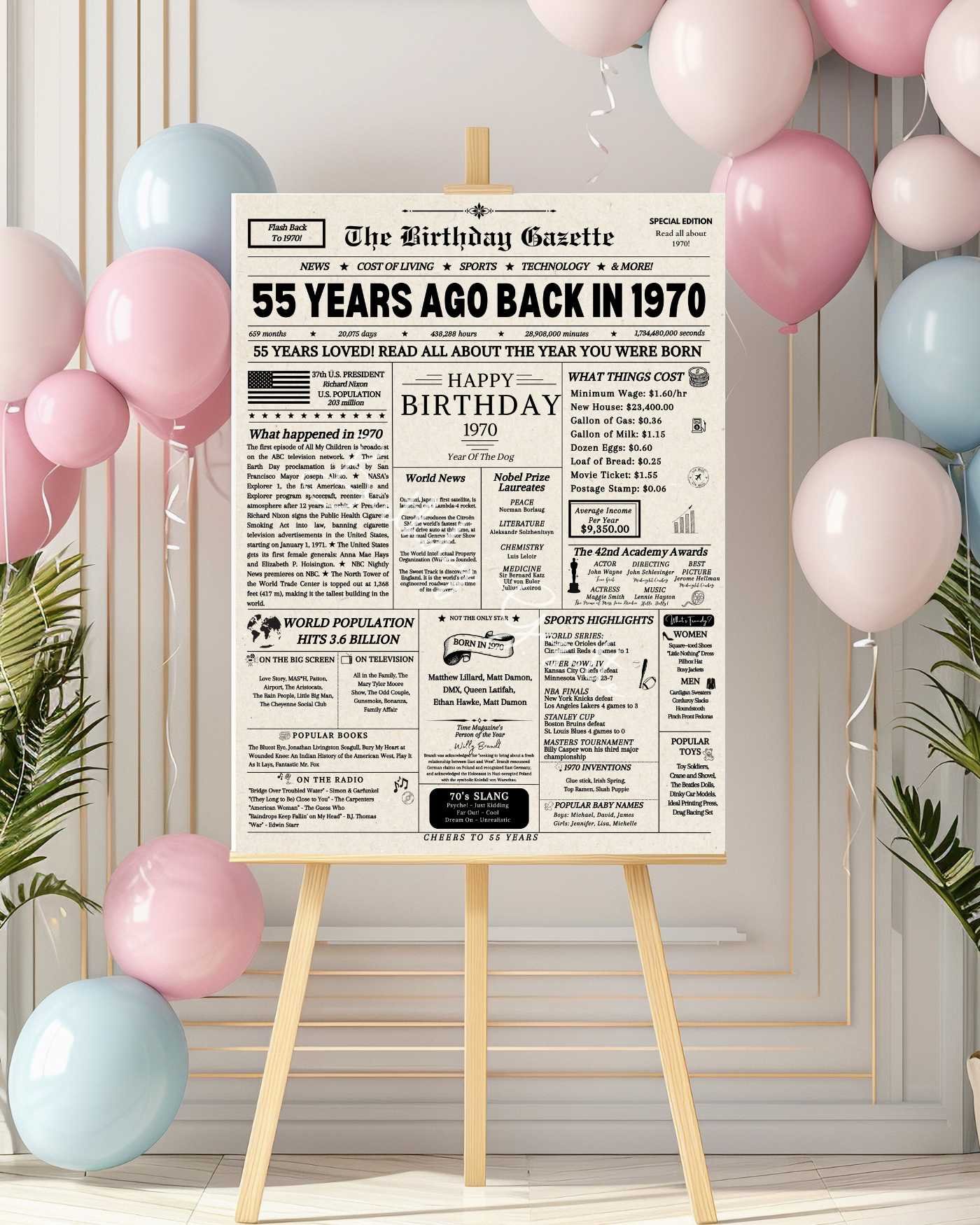 55th birthday sign 55th birthday sign