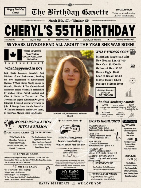 55th Birthday Newspaper Canada