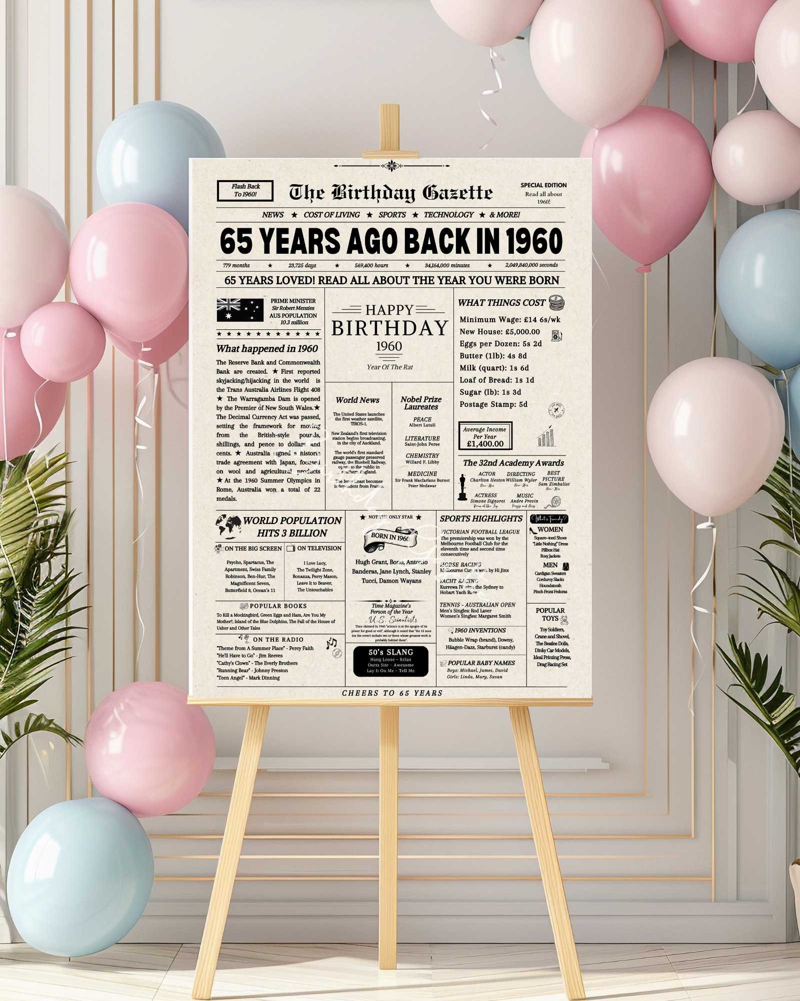 65th birthday sign 65th birthday sign