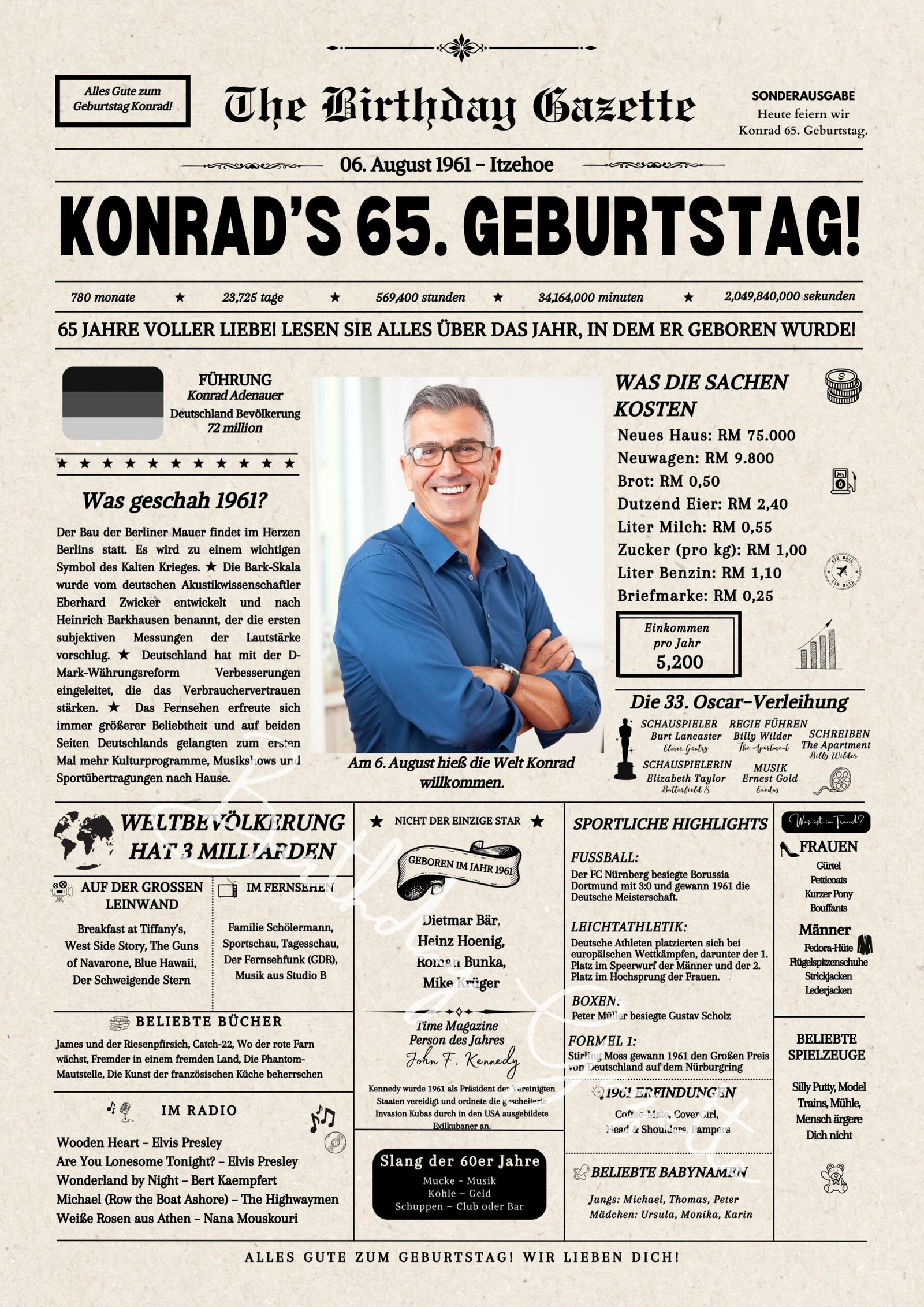 65th Birthday Newspaper Germany 65th Birthday Newspaper Germany