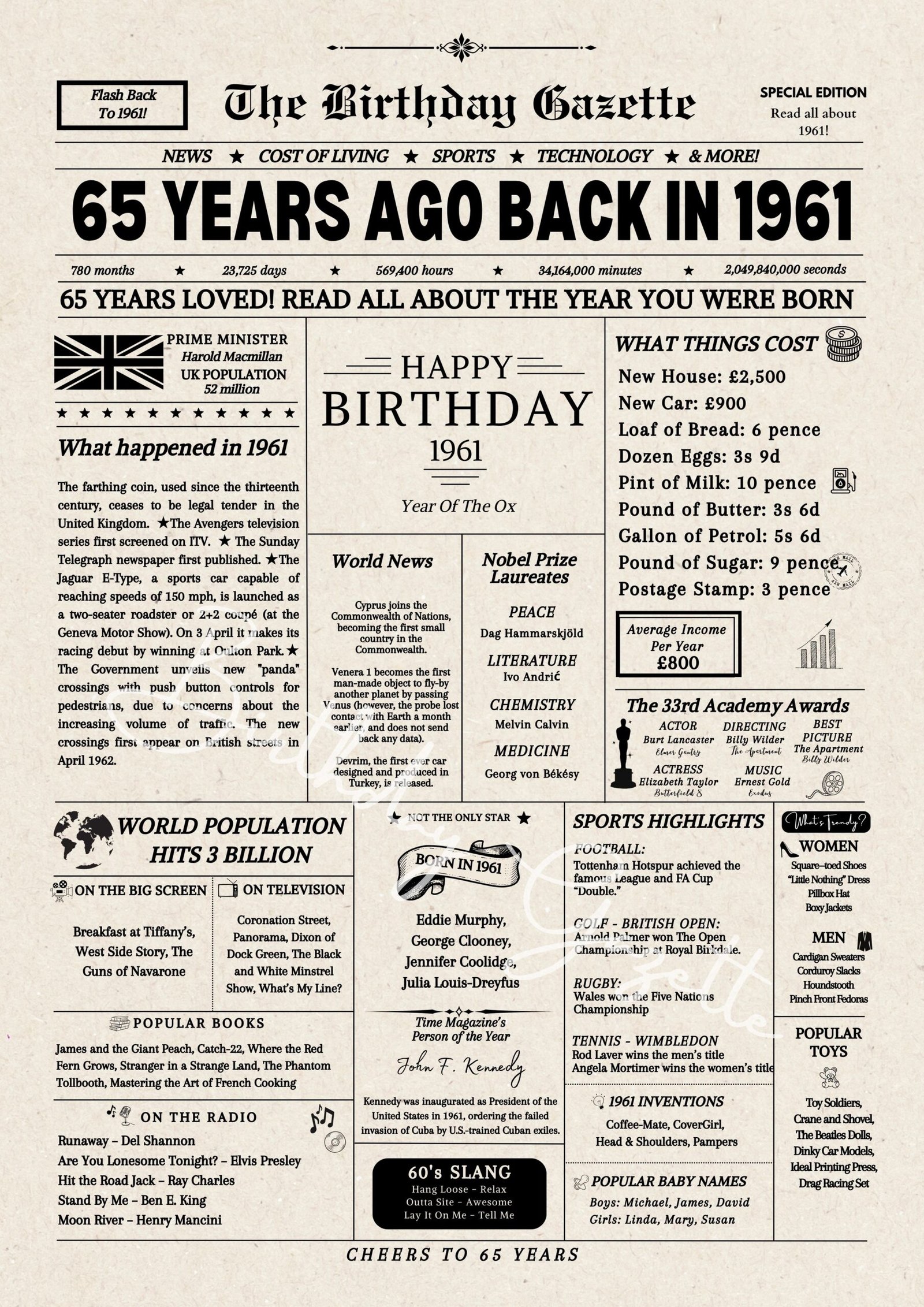 65th birthday newspaper uk 65th birthday newspaper uk