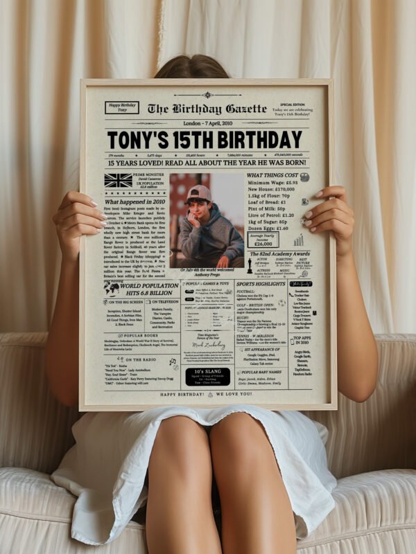 15th Personalized Birthday Newspaper UK