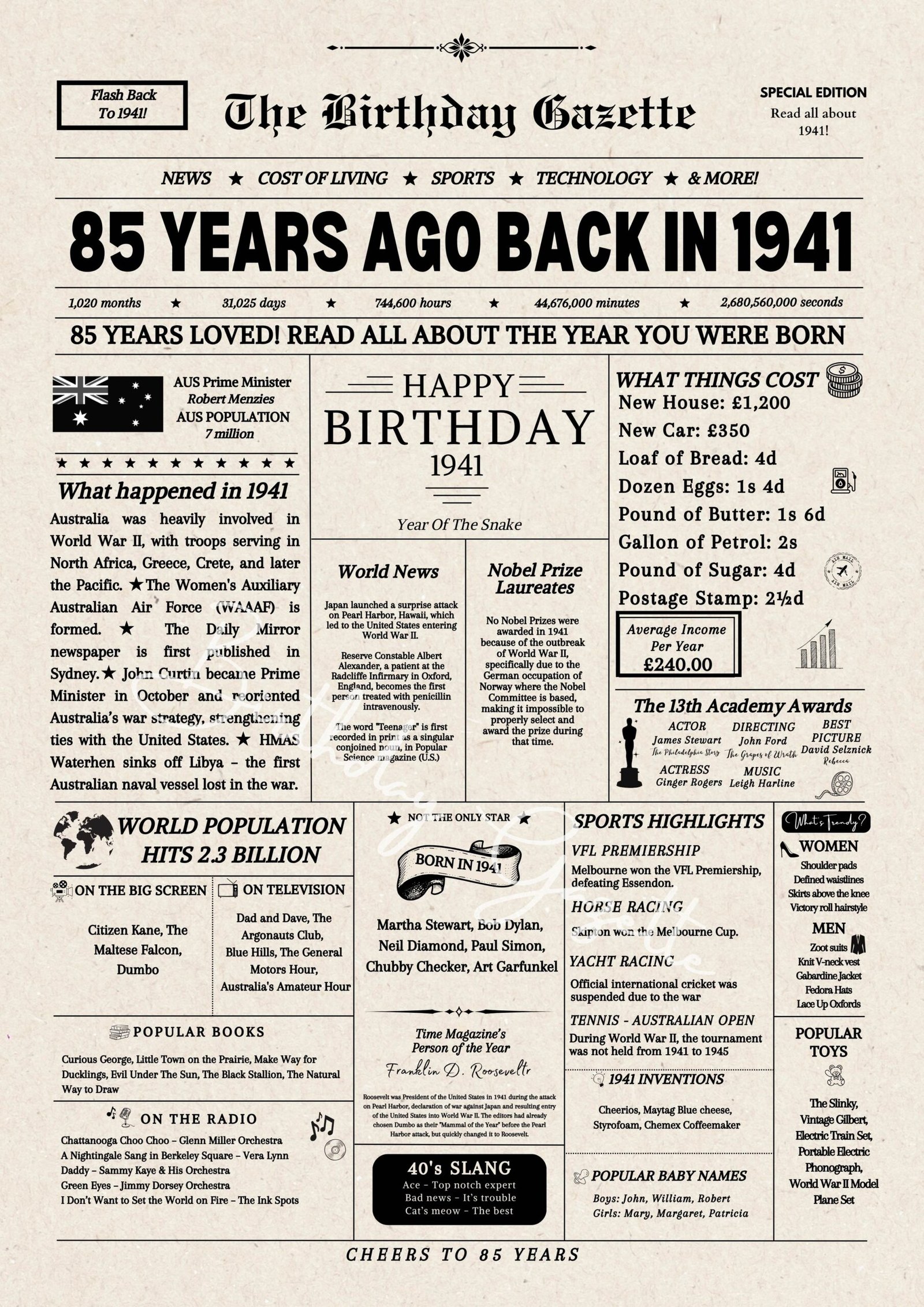 85th Birthday Newspaper Download Australia 85th Birthday Newspaper Download Australia