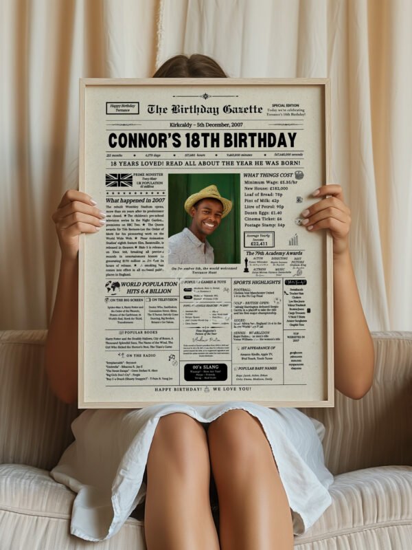 18th Personalized Birthday Newspaper UK