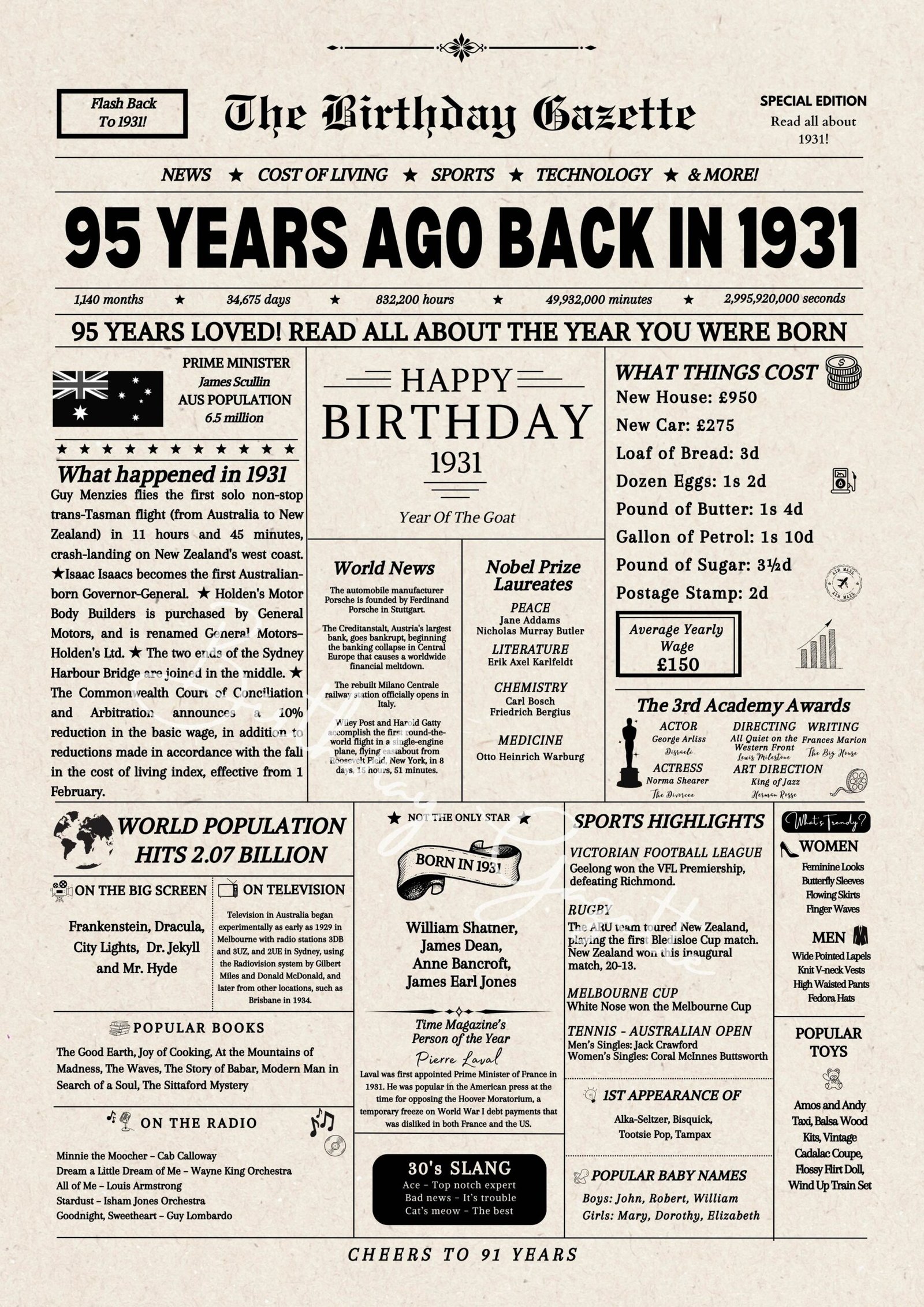 95th Birthday Newspaper Australia 95th Birthday Newspaper Australia