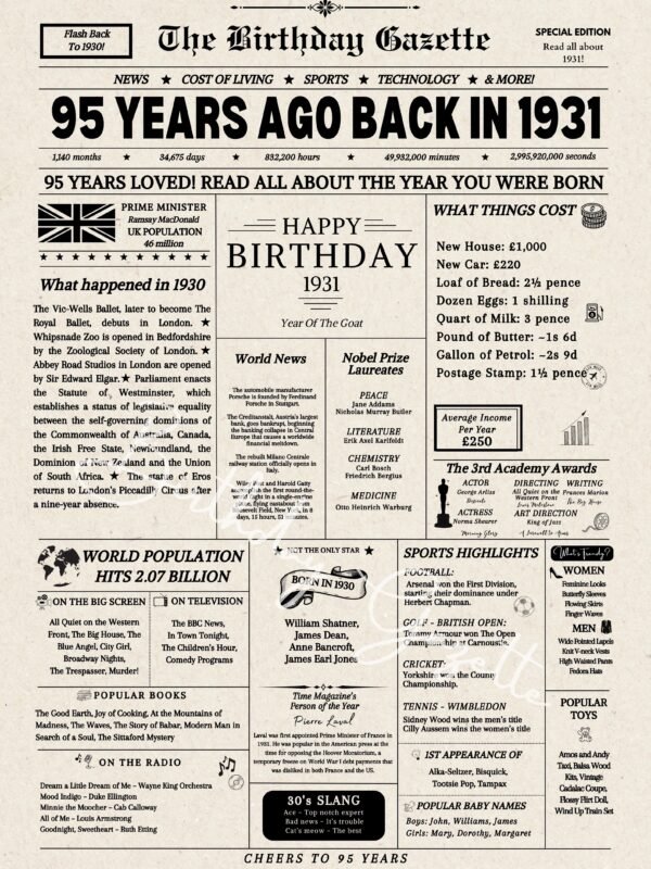 95th Birthday Newspaper United Kingdom