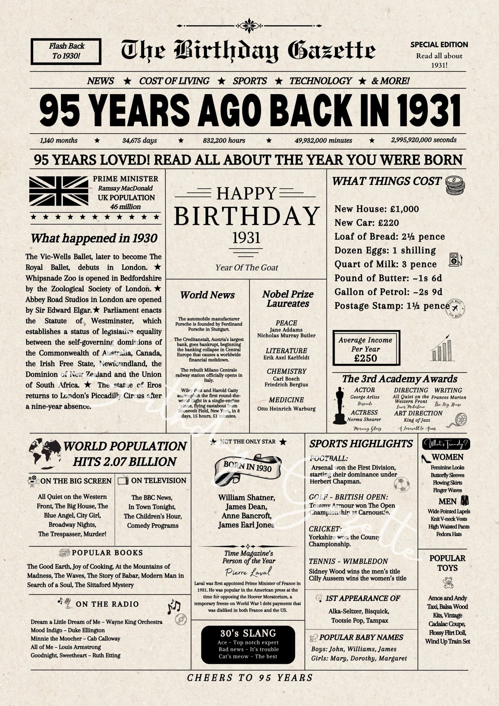 95th Birthday Newspaper United Kingdom 95th Birthday Newspaper United Kingdom