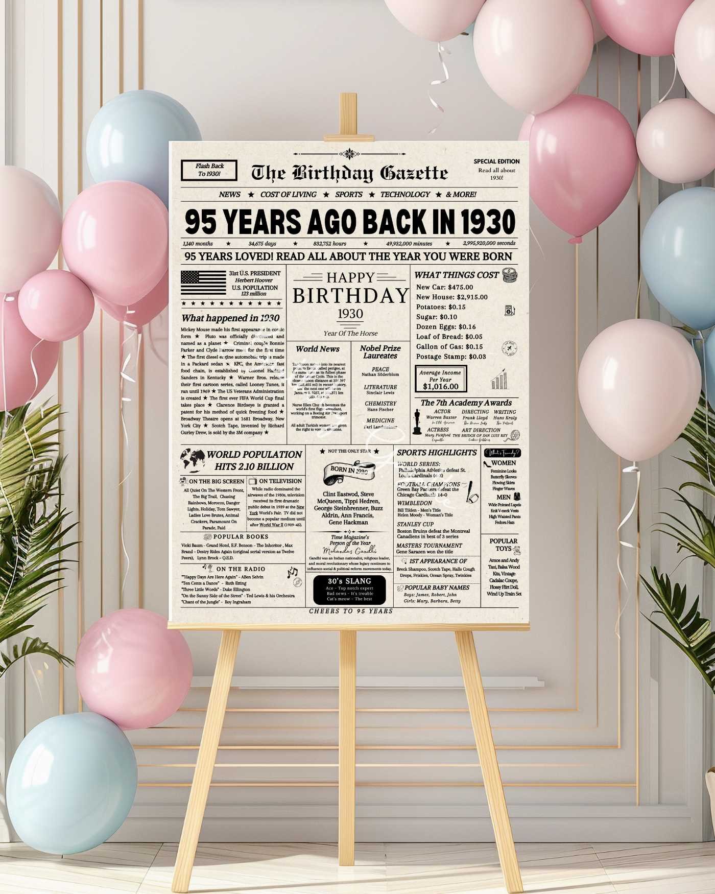 95th birthday sign 95th birthday sign