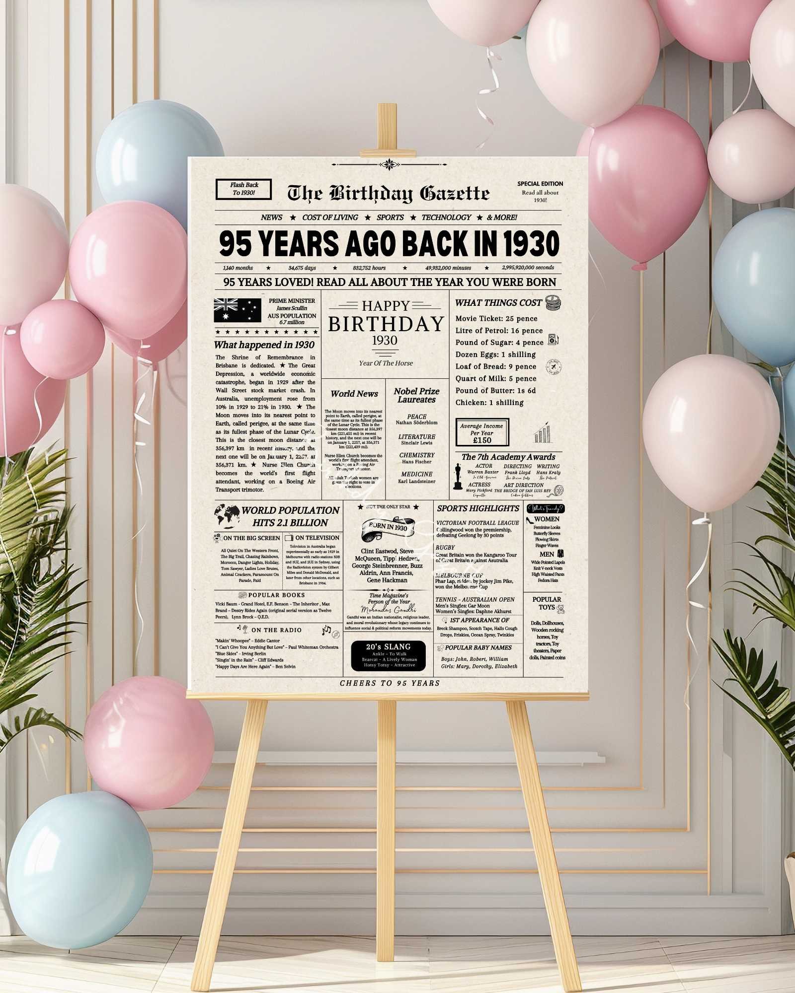 95th birthday sign 95th birthday sign