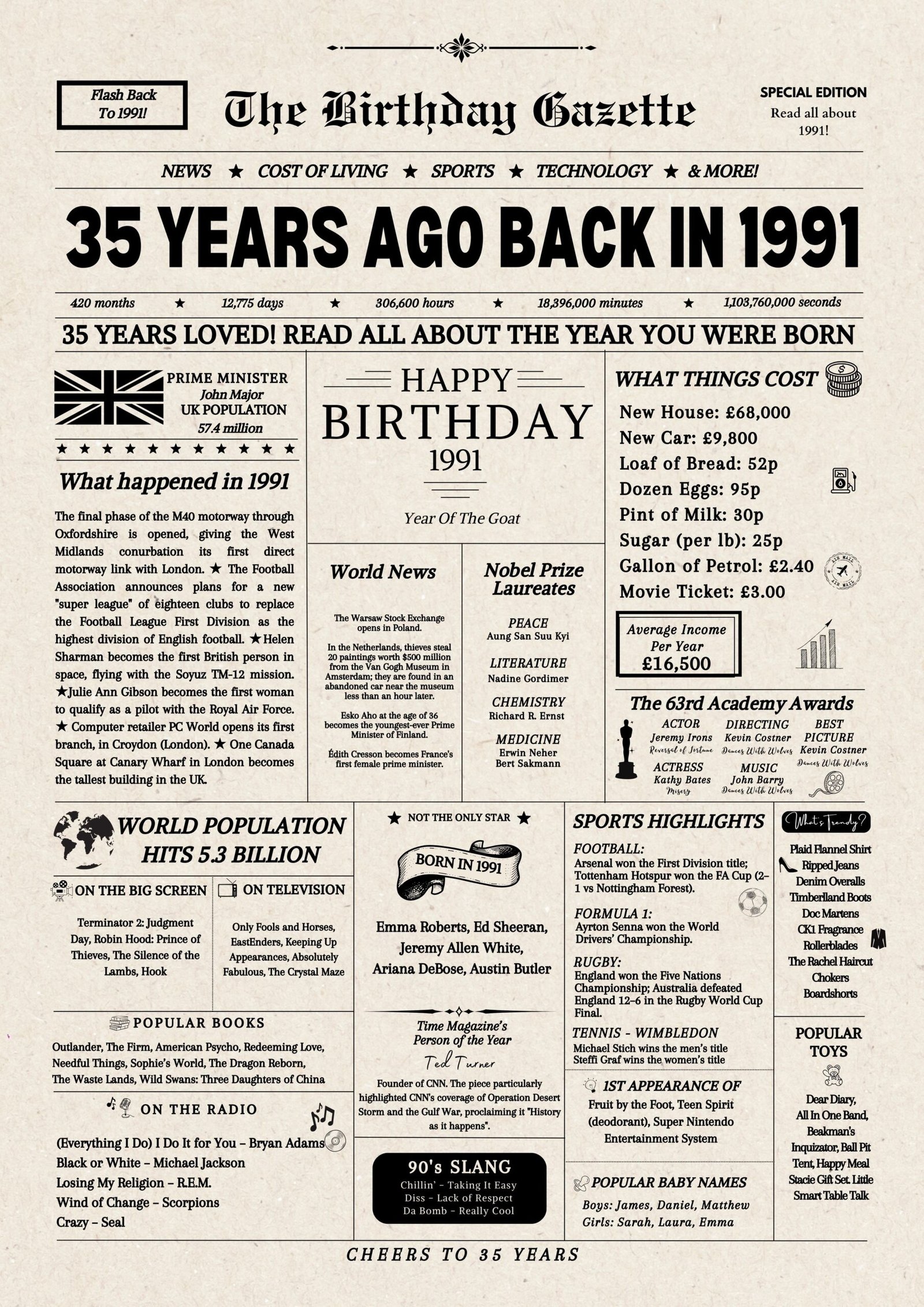 35th Birthday Newspaper UK 35th Birthday Newspaper UK