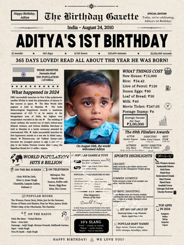 1st Birthday Newspaper India Customized