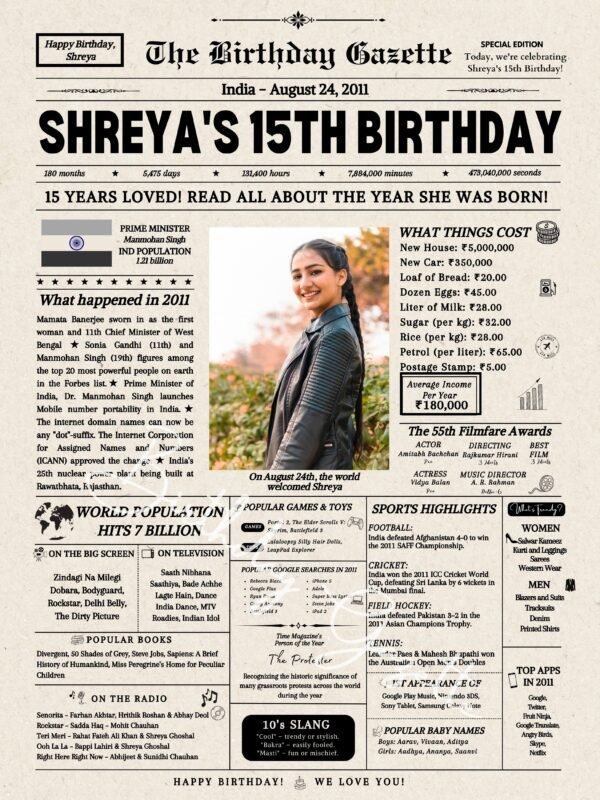 15th Birthday Newspaper India Customized