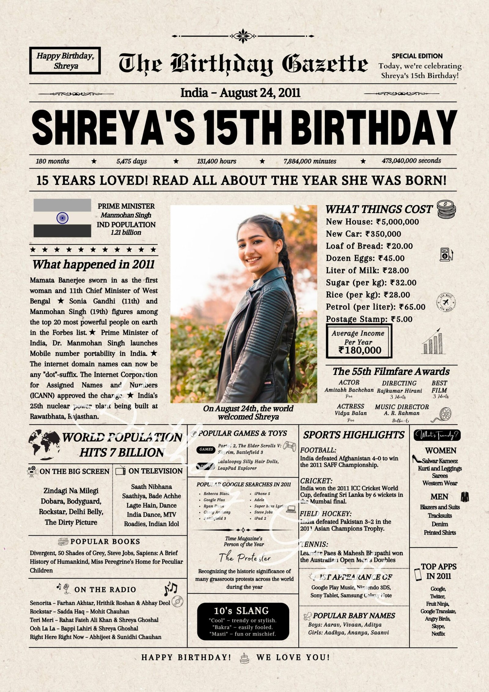 15th Birthday Newspaper India Customized 15th Birthday Newspaper India Customized