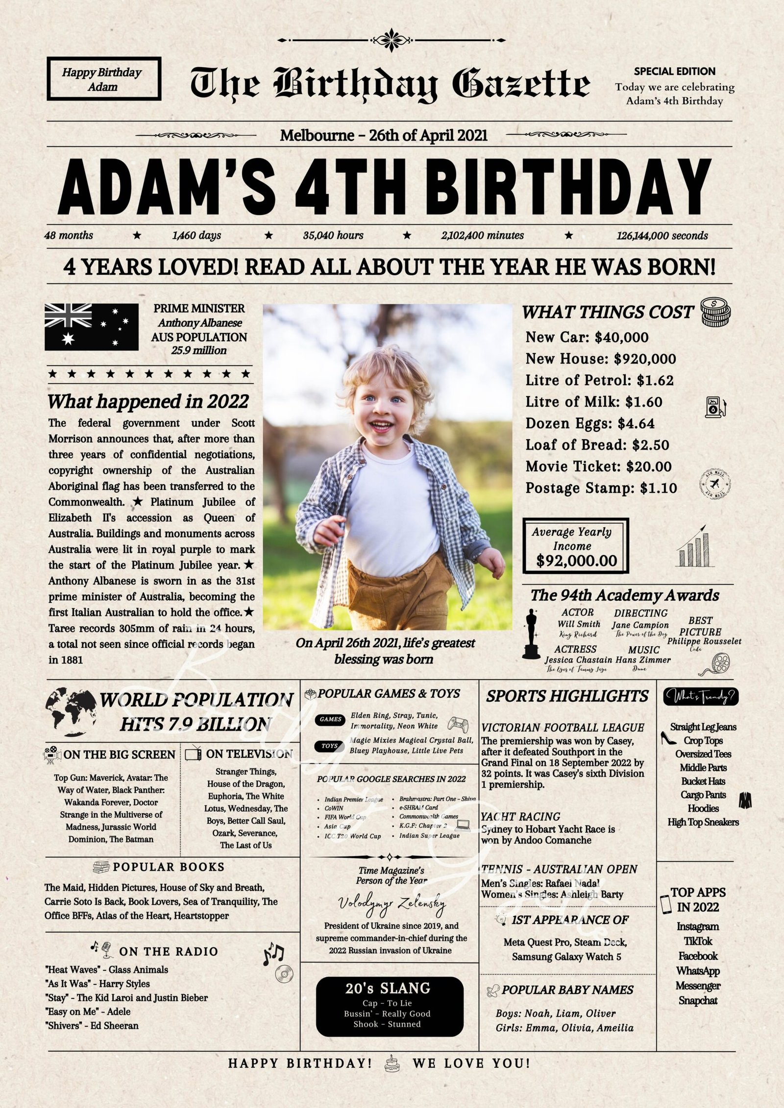 4th birthday newspaper australia 4th birthday newspaper australia