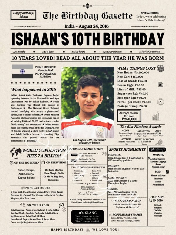 10th Birthday Newspaper India Customized