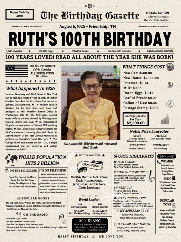 100th birthday newspaper