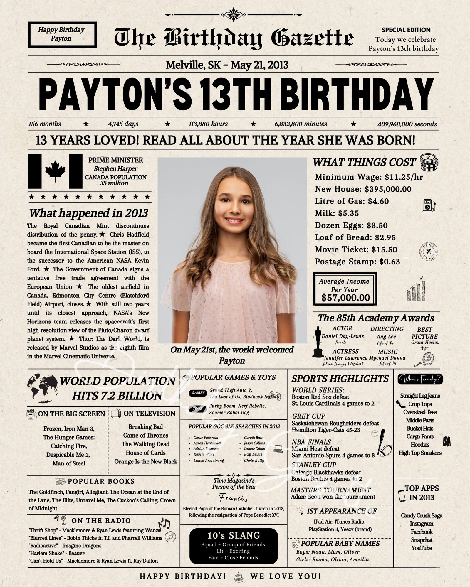 13th Birthday Newspaper Customized Canada 13th Birthday Newspaper Customized Canada
